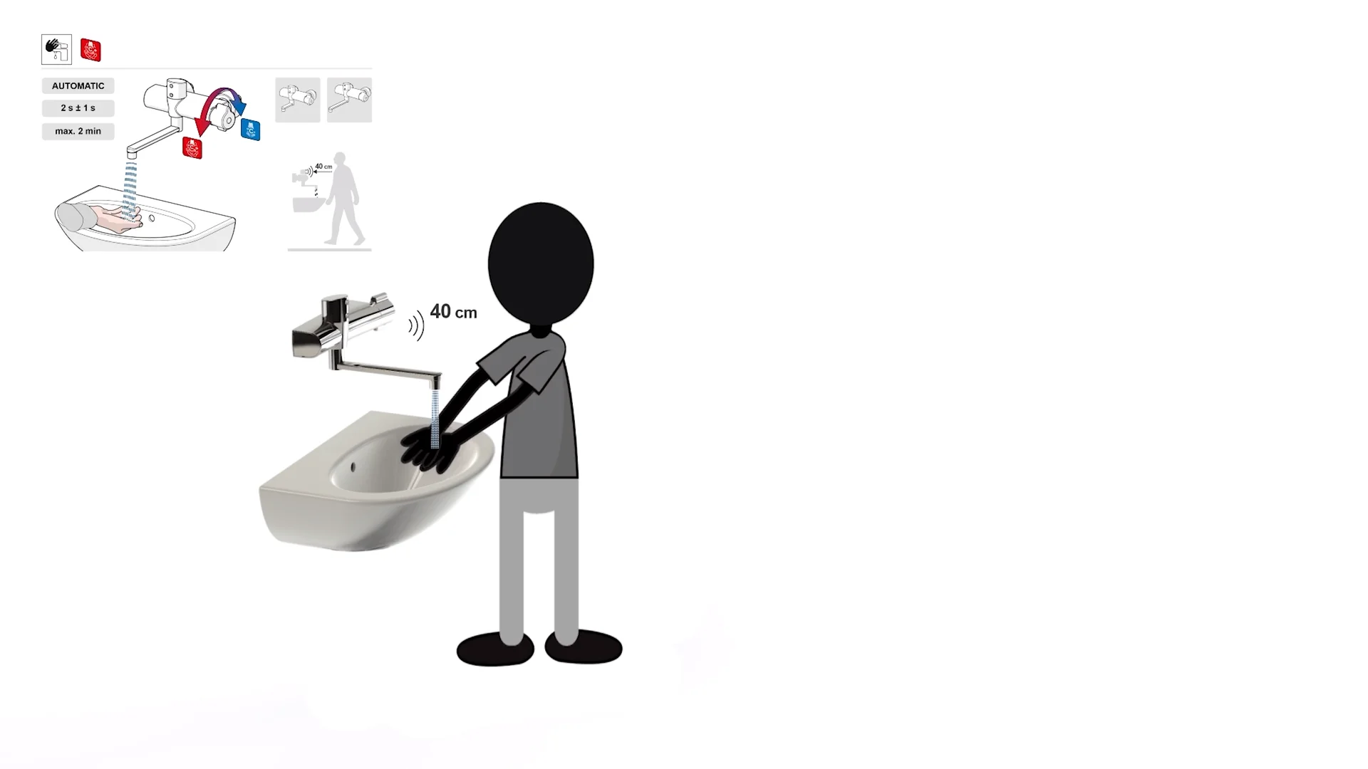 Clinica Touchless Thermostat Functions - Washbasin model